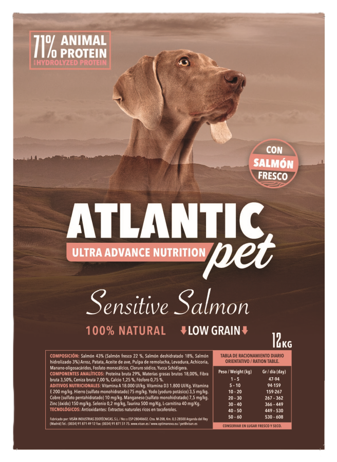 Atlantic Pet Sensible Low Grain  