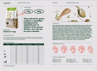 Natura diet Grain Free Pollo