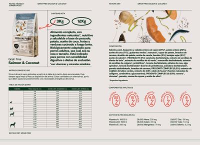 Natura diet salmon y aceite de coco