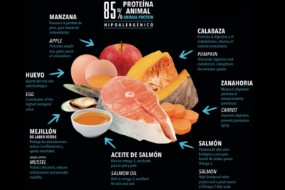 Atlantic Pet Ultra Premium Grain Free Cat Monoproteico Salmon Sterilized