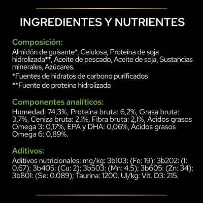 Pro Plan Veterinary Diets Canine Hipoalergenico  Mouse 400gr