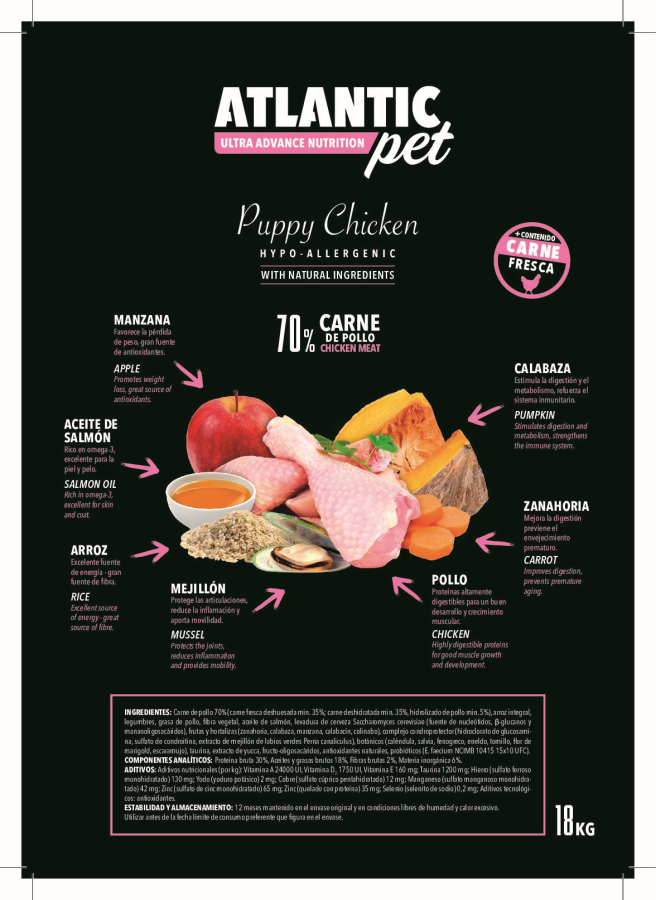 Atlantic Pet Receta Medium Puppy